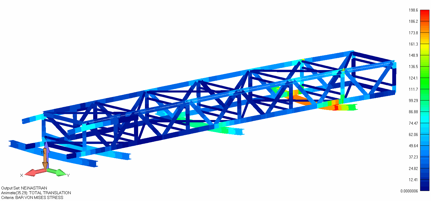 Công trình dân dụng và công nghiệp
